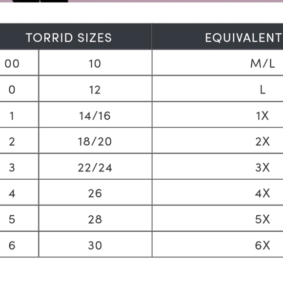 TORRID Wide Lace Trim Cotton Veronica Floral Boyshort Panty NEW Size 2X - Picture 5 of 9